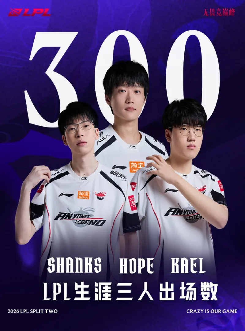 LPL选手里程碑：Shanks、Hope、Kael携手达成在AL的300出场